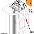 エレベータ